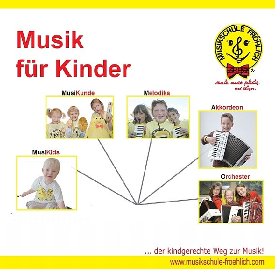 Musikschule Fröhlich Inh. Britt Sawal in Borkheide - Logo