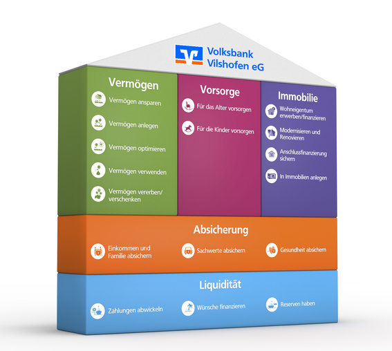 Volksbank - Raiffeisenbank Vilshofen eG in Aidenbach - Logo