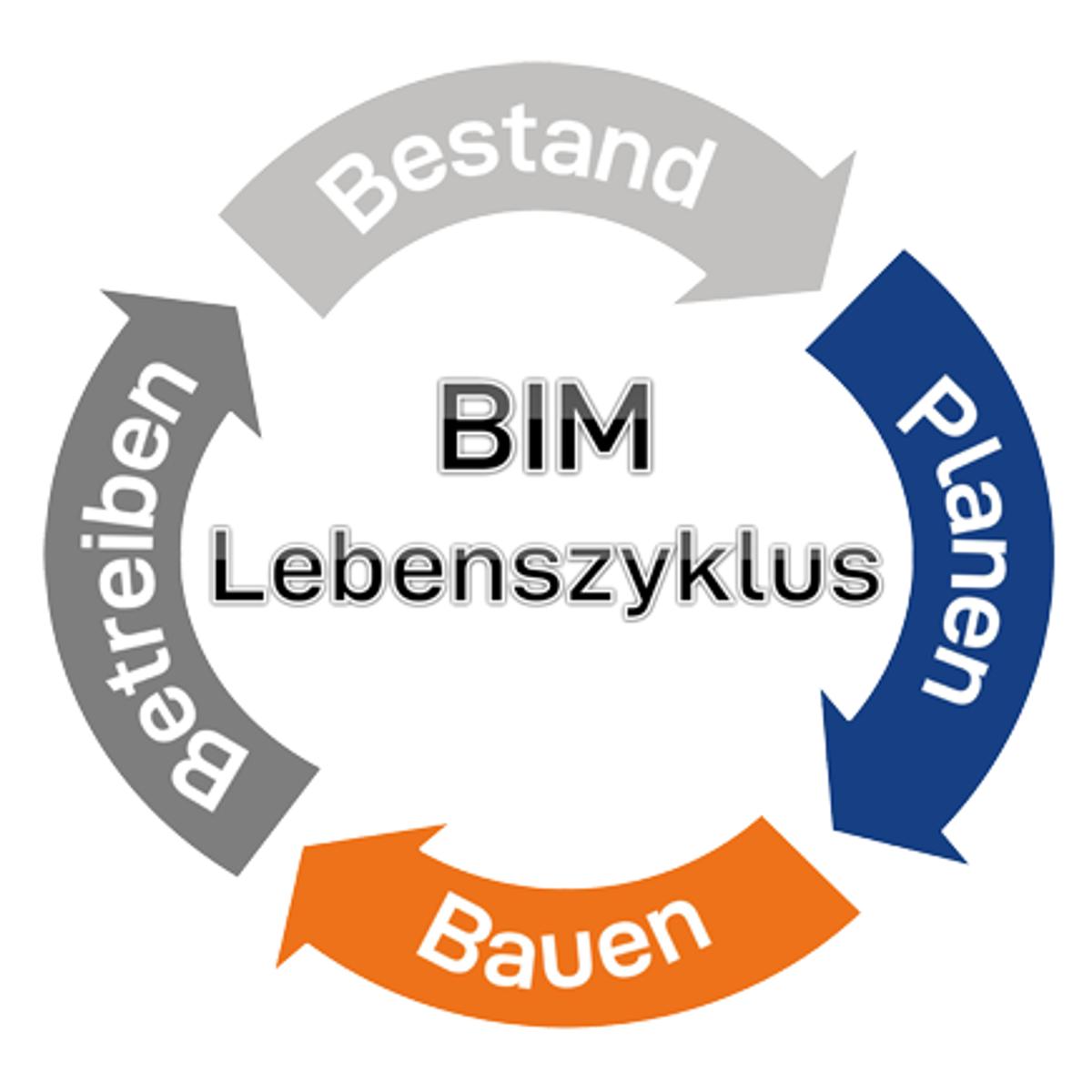 BIM2B Ingenieuergesellschaft in Hannover - Logo