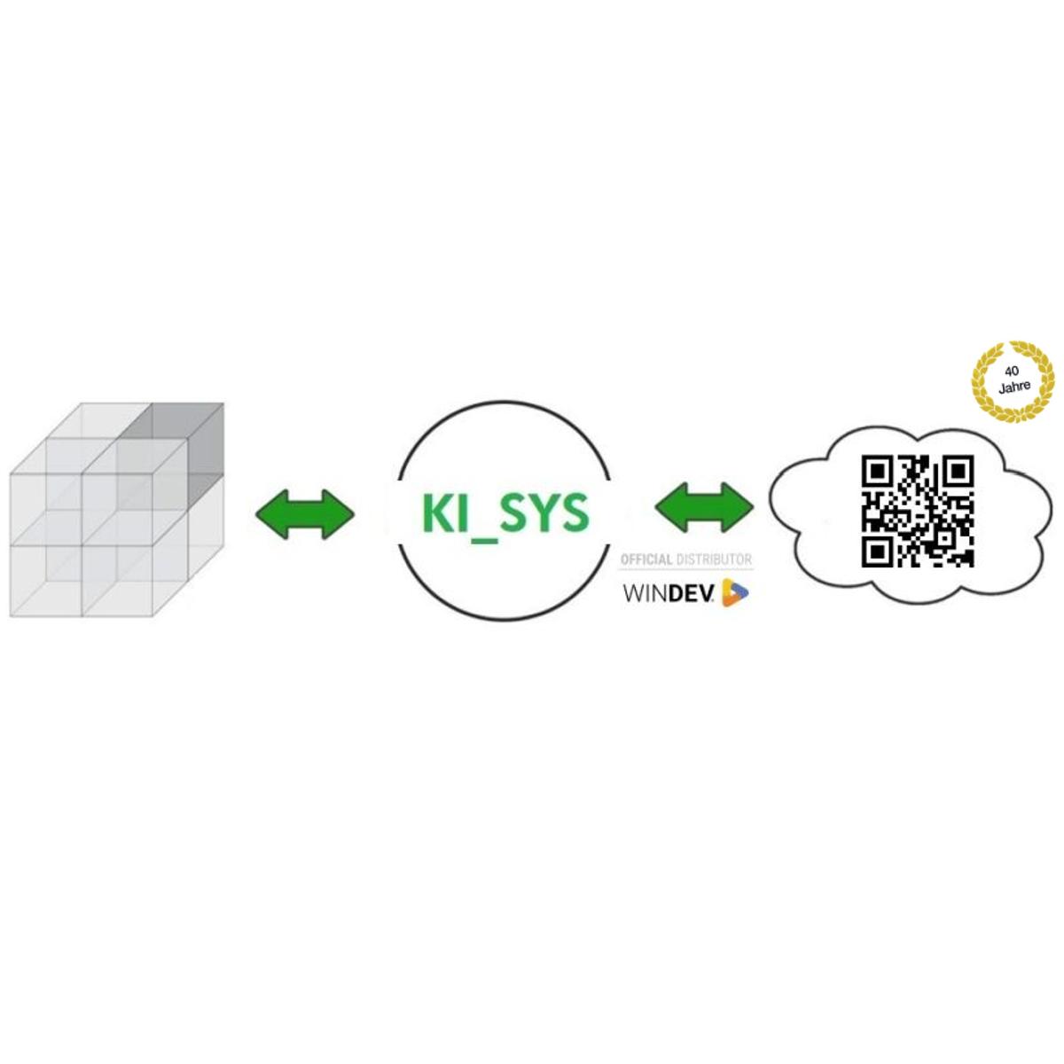 Kirnbauer Systementwicklung und EDV-Beratung GmbH in Neuss - Logo