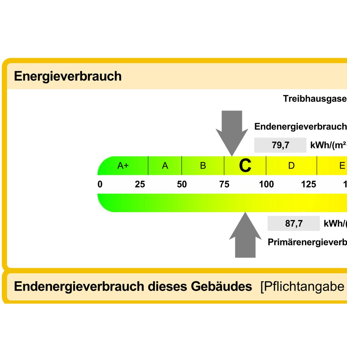 Ingenieurbüro Bamberger in Ober Ramstadt - Logo