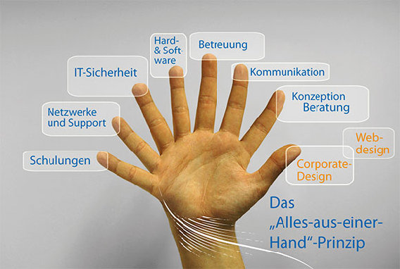 dns Datentechnik, Netzwerk und Systemhaus GmbH in Magdeburg - Logo