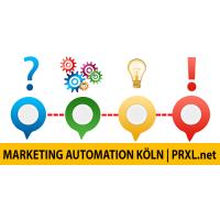 Bodo Priesterath - Marketing Automation Köln Experte für automatisierte Marketing und Vertriebstec in Köln - Logo